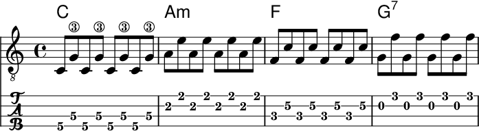 用中阮彈奏 Pop Pattern