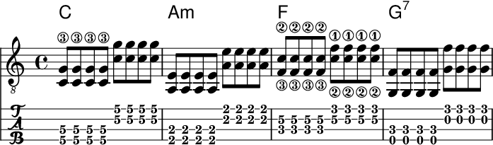 用中阮彈奏 Power Chord