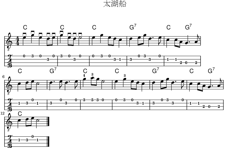 在烏克麗麗上只用拇指彈奏曲子